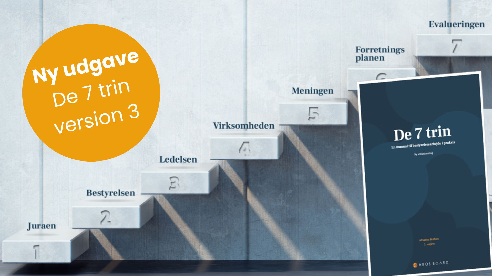 Ny udgave af bestyrelsesmanualen De 7 trin. Med strategihus og årshjul